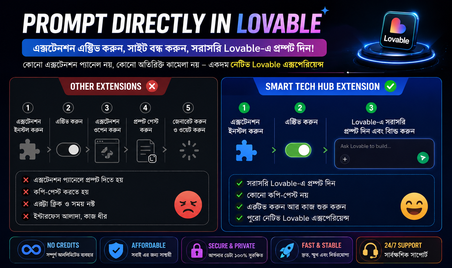 Lovable AI Unlimited Use — NO CREDITS